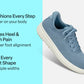 Wander Hands-Free Knit - Blue