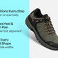 Avalon Waterproof - Olive