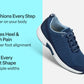 Coral - Navy/Light Blue
