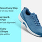 Coral - Blue