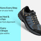 Avalon Waterproof - Gray