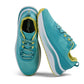 Relay - Turquoise Yellow