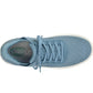 Wander Hands-Free Knit - Blue