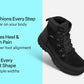 Stratton Waterproof - Black