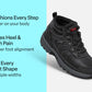 Delta Waterproof - Black