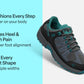 Alma Waterproof - Gray