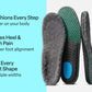 Women's Slipper Insoles - Gray