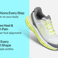 Jaunt Hands-Free - Gray/White/Yellow