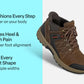 Dalton Hands-Free Waterproof - Brown