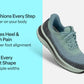 Nira Hands-Free - Green/Blue