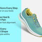 Relay - Turquoise Yellow