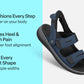 Calypso Hands-Free - Blue/Black