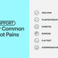 Florence Waterproof - Black