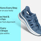 Venus Hands-Free - Blue