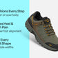 Alma Waterproof - Olive