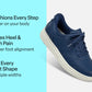 Wander Hands-Free - Navy